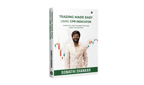 Trading Made Easy Using CPR Indicator