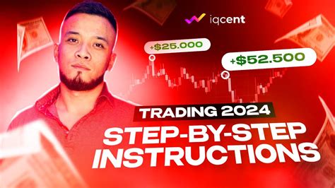 Trading Options for a Living - Step by Step Guide (2024)