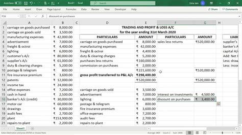 Trading Profit And Loss Account And Balance Sheet In Excel Format And