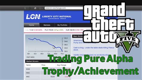Trading Pure Alpha in GTA 5