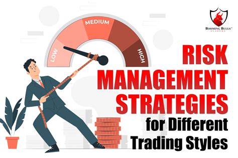 Trading Strategies and Risk Management