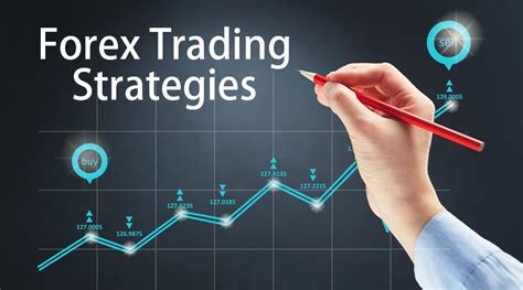 Trading Strategies for Success