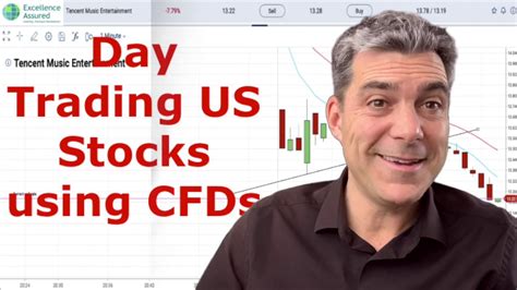 Trading cfds in the us. Things To Know About Trading cfds in the us. 
