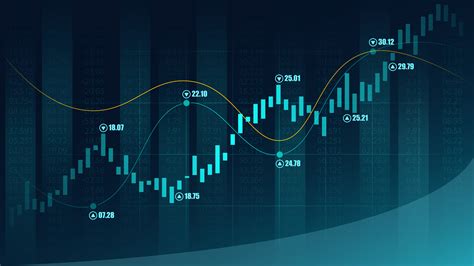 Some of the most popular free online trading charts are: TradingView – Real-time stock charts for day trading on 1, 3, 5, and 15-minute time frames, among others. You also have access to forex and bitcoin charts, while futures data is delayed.