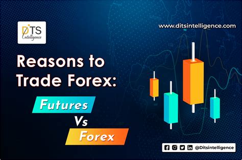 Forex and futures are two asset classes with som