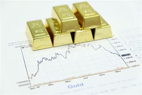 futures trading understanding and if executed via an OTC contract, it does ... One of the key advantages of gold exposure via the futures market is that there is .... 
