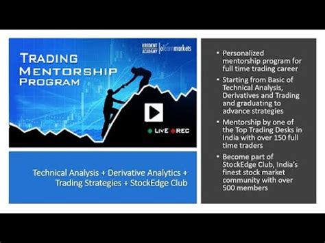 Jun 13, 2019 · Our program is the best in the industry at bringing any level of trader to profitability. We do this through a combination of educational modules, hands-on experience, and private sessions and trade reviews over a six month period. And now, we offer a money back guarantee. Buy the Tradesight Mentorship Program. . 