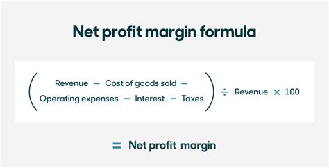 Trading on margin calculator. Things To Know About Trading on margin calculator. 