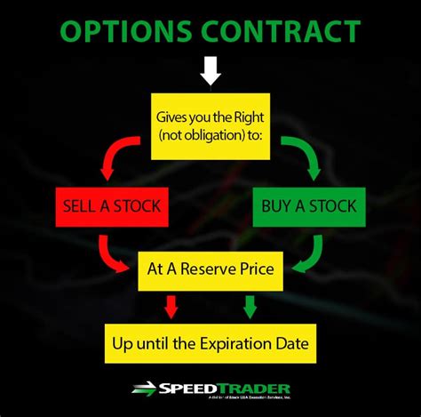 Trading options examples. Things To Know About Trading options examples. 