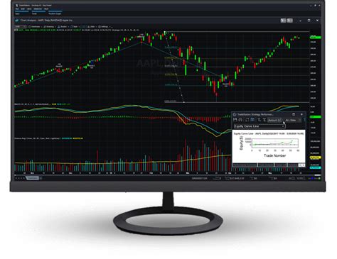 Trading practice website. Things To Know About Trading practice website. 