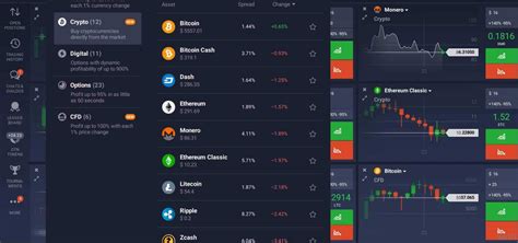 This will give you a good idea of whether or not the automated trading software is right for you. Without further adieu, let's get into the best crypto trading bots. 1.