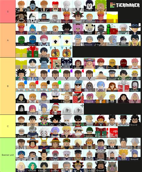 Trading tier list. Our YBA tier list runs through all the stands available in the anime-inspired Roblox game, letting you know which fighters are best for YBA 1.54. The latest gaming news, guides, reviews and features ... YBA trading tier list (July 2023) SS (18-22.5 Points): Mirage of Phantoms - (23) Horseman of Heaven - (19.5) Devil's Moon - (18) 
