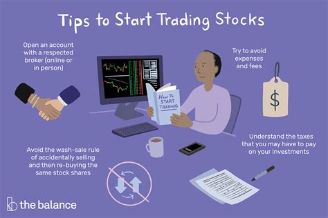 Step 1: Choose a trading simulation program or 