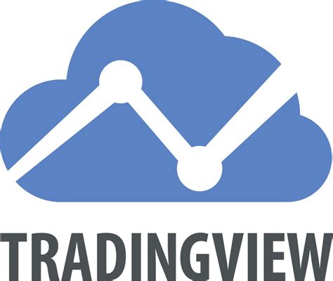 TradingView, the Leading Social Network and Advanced Charting …