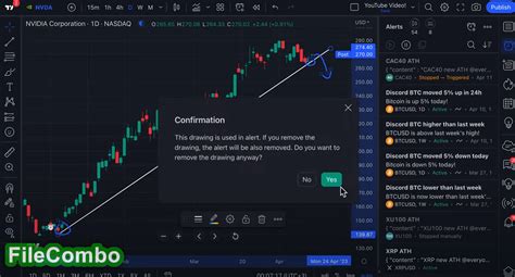 TradingView - Track All Markets Download for Windows / Old …