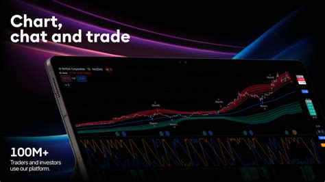 TradingView Track All Markets APK Download for Android 