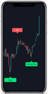 Tradinglab private indicator.  TradingLab is a private trading indicator app...