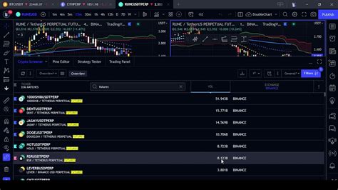 TradingView India. View live Bitcoin / Indian Rupee chart to track latest price changes. Trade ideas, forecasts and market news are at your disposal as well. ... Crypto Pairs Screener Crypto Coins Screener Stock Heatmap Crypto Heatmap ETF Heatmap Economic Calendar Earnings Calendar Sparks News Flow TradingView Desktop Mobile …. 