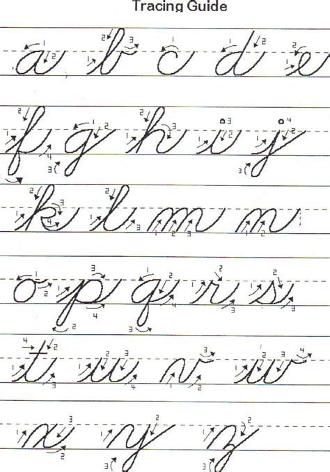 Traditional cursive handwriting tracing guide with arrows. - Comercialização do algodão, campanha de 1967-1968.