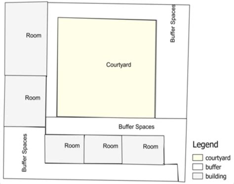 Traditional houses with buffer spaces Download Scientific Diagram