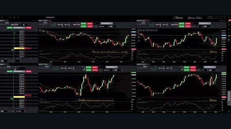 The platform offers multiple channels for assistance, including email, phone, and live chat, ensuring that traders receive prompt and helpful responses to their inquiries or technical issues. Tradovate is a leading financial technology company that offers a feature-rich and user-friendly trading platform.. 