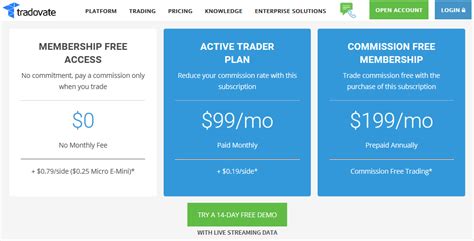 Designed specifically for futures traders, Tradovate says this suite of tools was built for modern markets. From advanced order management to the ability to create custom indicators or download them from our community. Reducing Your Trading Costs With Low Commissions And Margins? Tradovate has designed three plans depending on the way you trade. . 