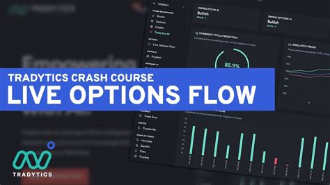 Tradytics Live Options Flow Use Options Flow to Gauge Market