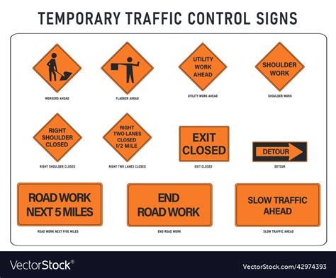 Traffic Control Sign
