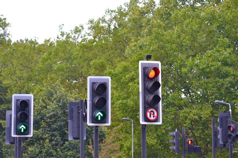 Traffic Signal Control - From Design to Implementation - IHE