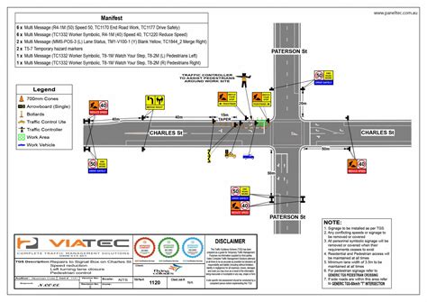  The design and implementation of temporary traffic control