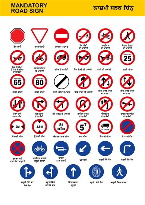 Traffic rules in punjabi language