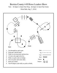 Trail Class Practice Patterns