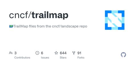 TrailMap - GitHub