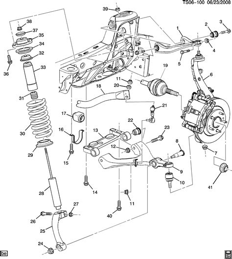 Trailblazer front suspension diagram. The rear suspension of the Chevy Trailblazer consists of series of control arms which held support the axle and keep it attached to the vehicle. ... Chevy Trailblazer Rear Differential Drain Plug Torque Specs : 24 ft-lbs ... To remove the swaybar you will need to jack up the front of the vehicle and remove both the endlink nuts as well as the ... 