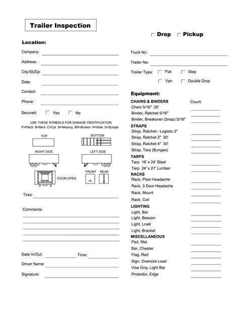 Trailer Inspection Checklist Form Fill Out and Sign Printable PDF