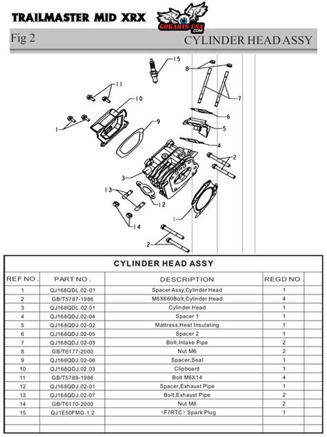 Trailmaster mid xrx parts diagram. Trailmaster Buggy Parts 