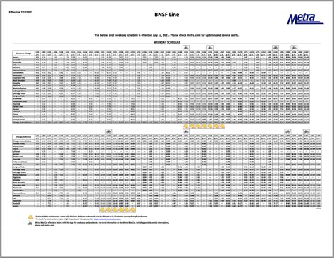 Train schedule bnsf. Pricing Update notifications inform BNSF customers of changes to existing rates or price structures. Customer Letters inform BNSF customers on a variety of marketing and service-related topics. Detailed information and maps covering maintenance on the BNSF network. Look up UMLER specifications for up to 300 railcars. 