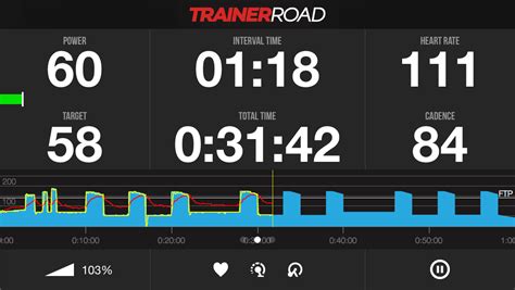 Trainer rd. TrainerRoad. 67 437 J’aime · 4 en parlent. Get Faster with cycling's most effective and efficient training system. 