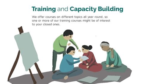 Trainer to co-facilitate “Capacity Building Workshops on …