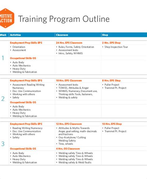 Training Course Templates 12  Free Printable Word PDF Formats