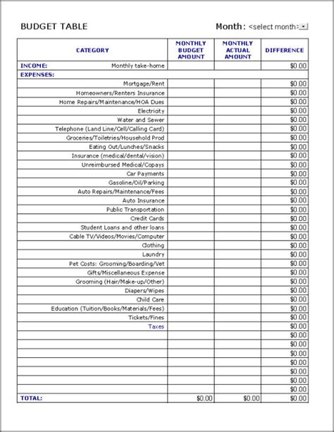 Training Help Desk Budget Calculator