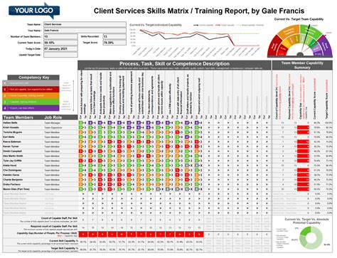 Training Matrix Template Excel Free Download Printable Templates