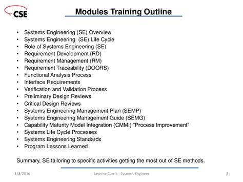 Training Modules Outline