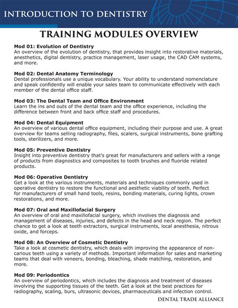Training Modules Overview.pdf DocDroid