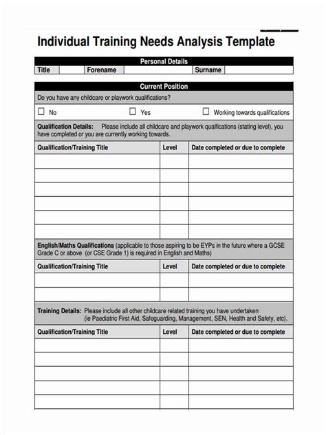 Training Needs Analysis Form Free Download