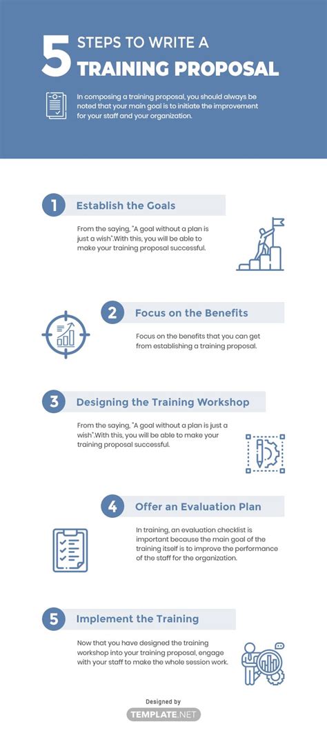 Training Proposal Template Free Sample Example Format Download