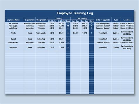 Training Record Template Exce