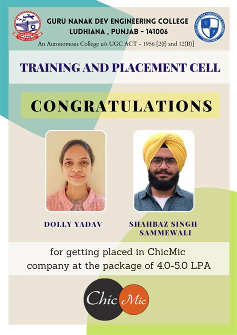 Training and Placement Cell GNDEC LUDHIANA