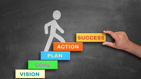 Training and Support: Setting You Up for Success