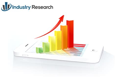 Training eLearning Software Market Share and Forecast till 2031